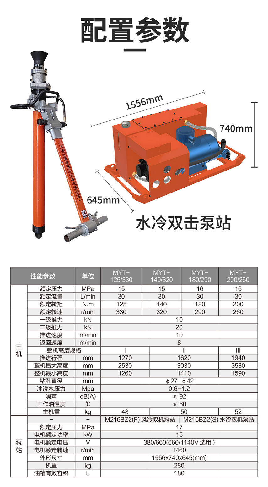 液壓錨桿鉆機